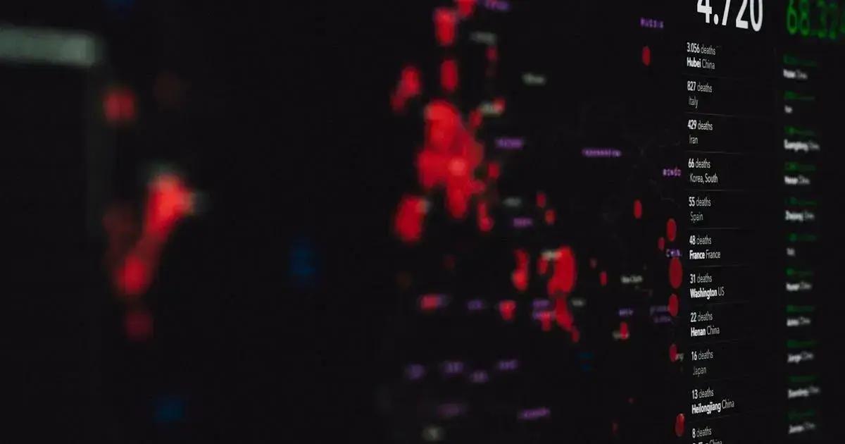 Freelancer Health Insurance by State: Best Plans Revealed